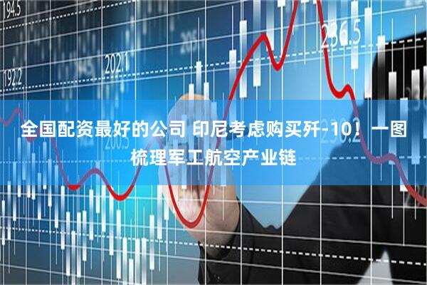 全国配资最好的公司 印尼考虑购买歼-10！一图梳理军工航空产业链
